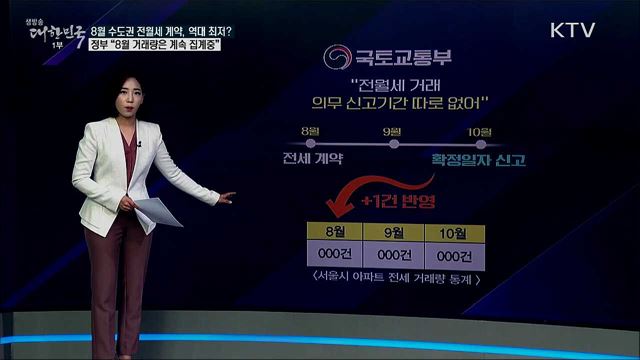 8월 수도권 전월세 계약, 역대 최저? 정부 "8월 거래량은 계속 집계중" [사실은 이렇습니다]