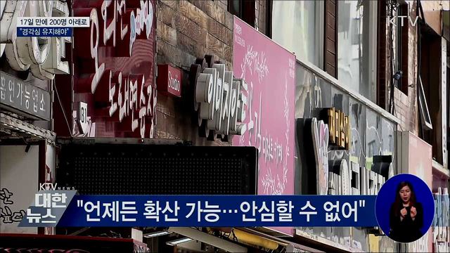 17일 만에 200명 아래로···"경각심 유지해야"