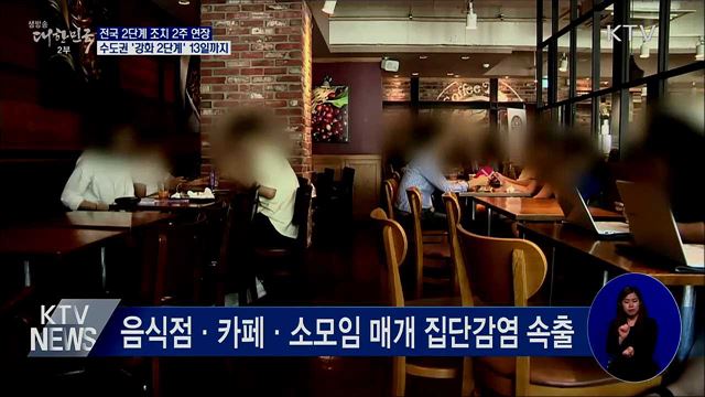전국 2주 연장···수도권 '강화된 2단계' 13일까지