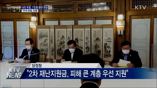 당정청 "4차 추경 편성 합의···7조원 중반 규모"