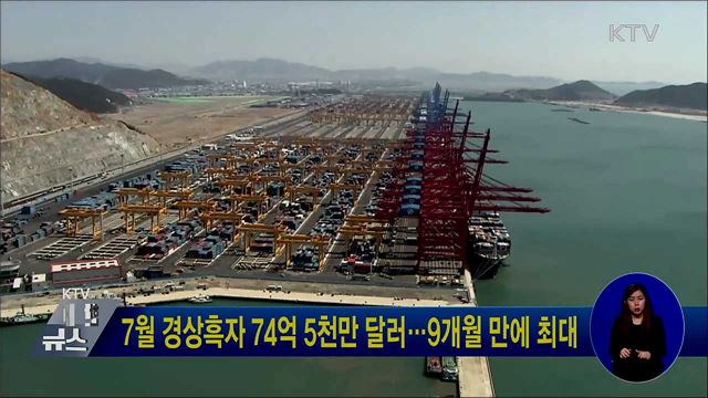 7월 경상흑자 74억 5천만 달러···9개월 만에 최대