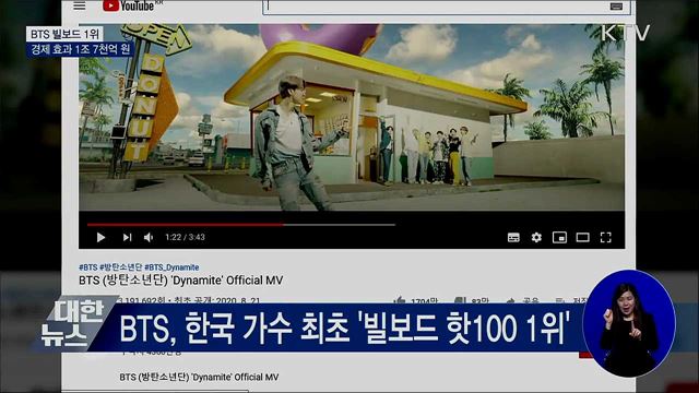 BTS 빌보드 1위 경제효과 1조 7천억···국가이미지 상승