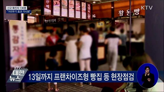 신규확진 136명···"거리두기 효과 가시화"