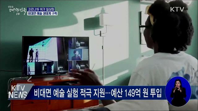일상된 코로나···비대면 기반 예술 생태계 구축