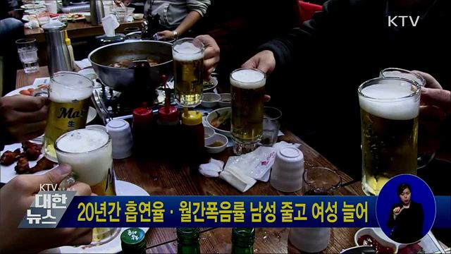 20년간 흡연율·월간폭음률 남성 줄고 여성 늘어