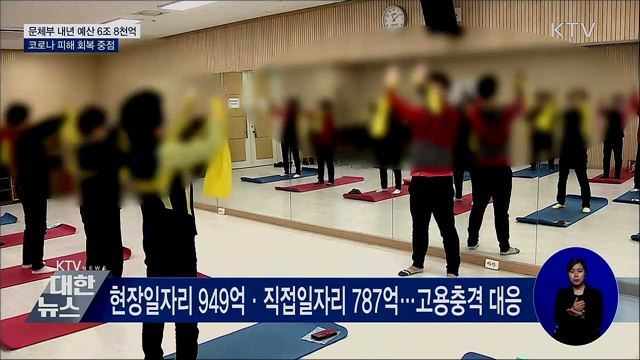 문체부 내년 예산 6조 8천억···코로나 피해 회복