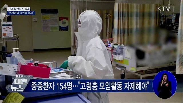 신규확진 156명···"개천절 집회 엄정 대처"