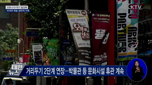 일상된 코로나···비대면 기반 예술 생태계 구축