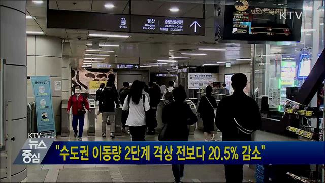 "수도권 이동량 2단계 격상 전보다 20.5% 감소"