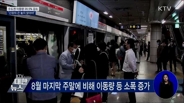 수도권 이동량 20.5% 감소···"긴장의 끈 놓지 말아야"