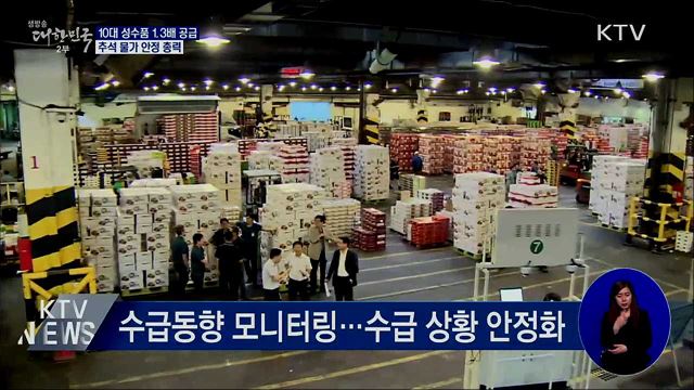 10대 성수품 1.3배 공급···추석 물가 안정 총력