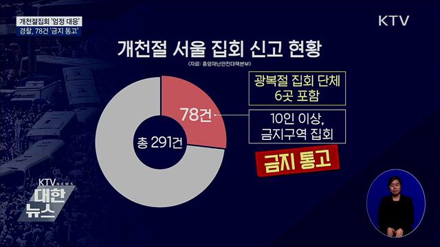 개천절 집회 '엄정 대응'···78건 '금지 통고'