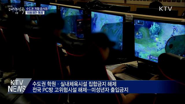 수도권 카페·음식점 이용제한 해제