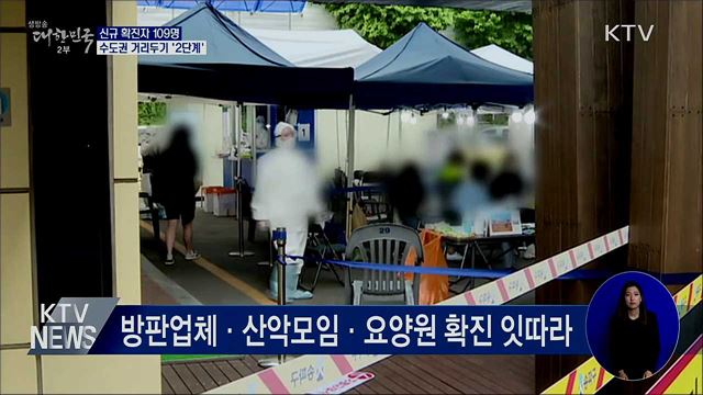 신규확진 109명···수도권 2주간 '2단계' 시행