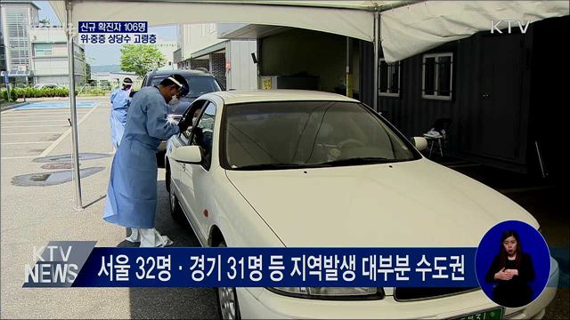 사흘째 100명대 초반···위·중증 상당수 고령층