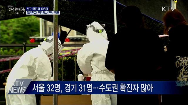 신규확진 106명···입원환자 진단검사 건보 적용