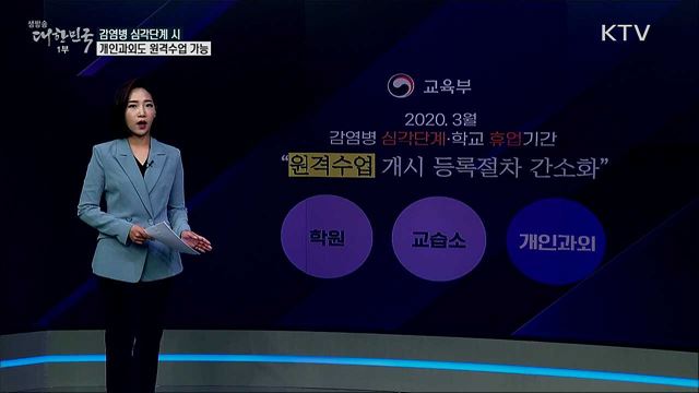 개인과외는 원격수업 불법이다? [사실은 이렇습니다]