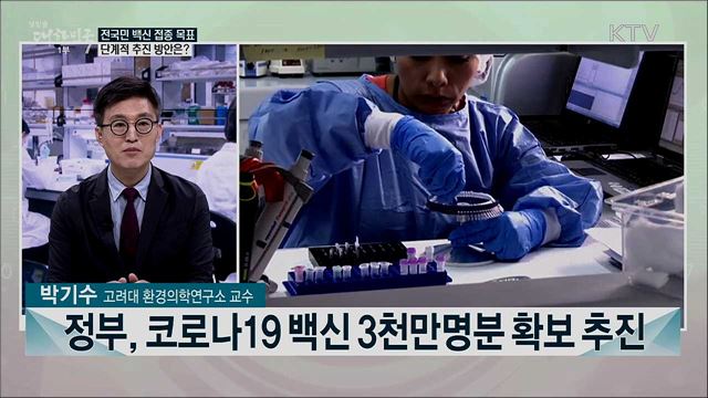 정부, 코로나19 백신 3천만명분 확보 추진···앞으로의 계획은?