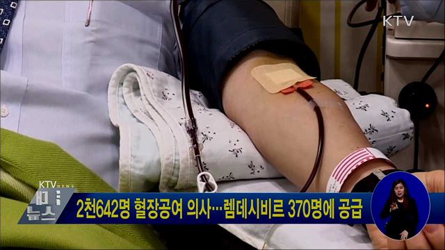 2천642명 혈장공여 의사···렘데시비르 370명에 공급