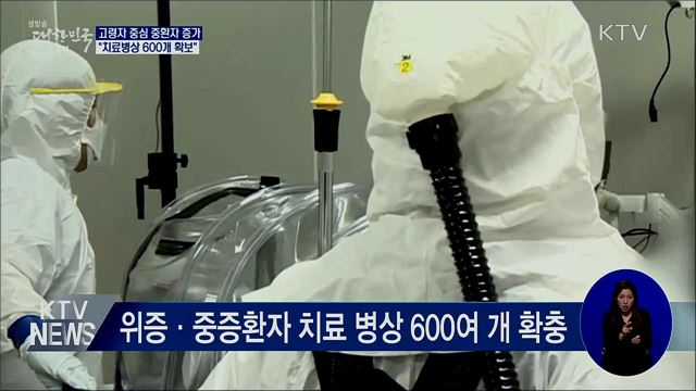 내년 3월까지 중환자 치료병상 600여 개 확보