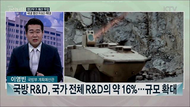 2021년 국방부 예산안···국방예산 50조 시대