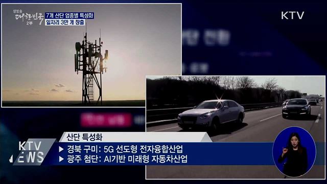 7개 산단 주력 업종별 특성화···일자리 3만 개 창출