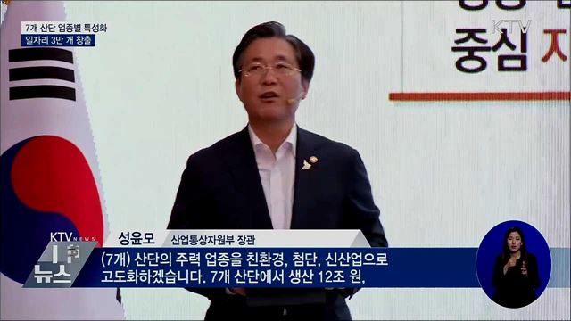 7개 산단 업종별 특성화···일자리 3만 개 창출