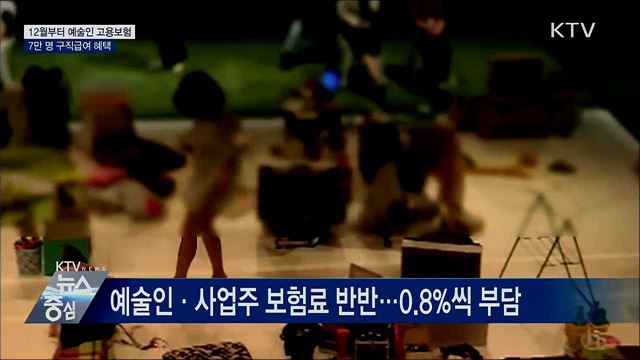 12월부터 예술인도 고용보험···7만 명 구직급여 혜택