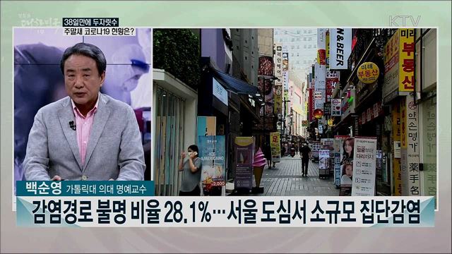 전국 거리두기 2단계 유지, 주말 새 코로나19 확산 현황은?