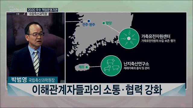 2020 책임운영기관 종합평가···우수 책임운영기관 <국립축산과학원>