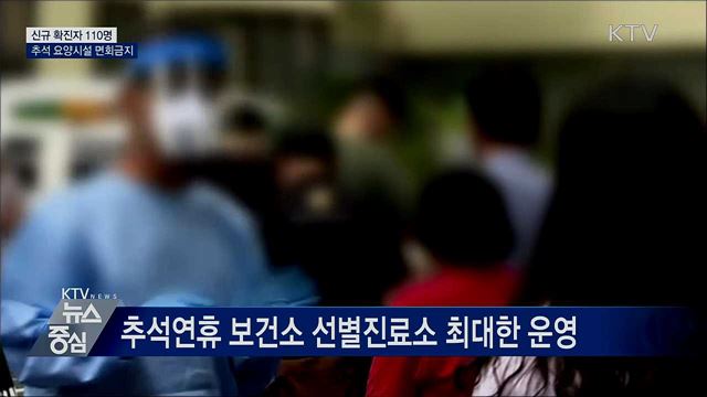 신규확진 110명···추석 요양시설 면회금지