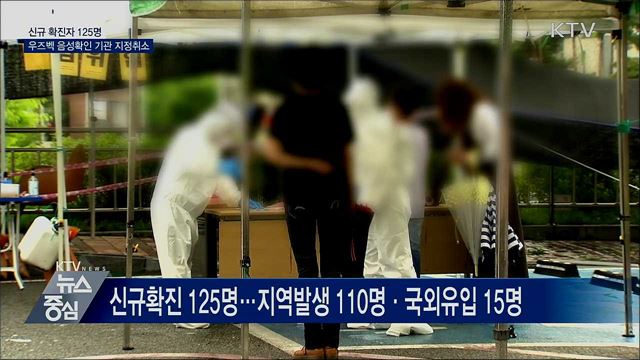 KTV 뉴스중심 (526회)