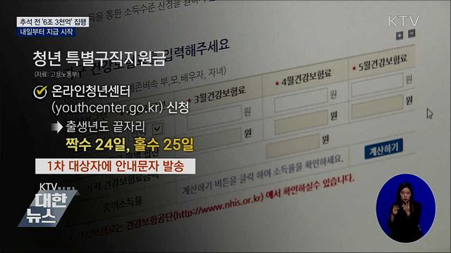 추석 전 '6조 3천억' 집행···내일부터 지급 시작
