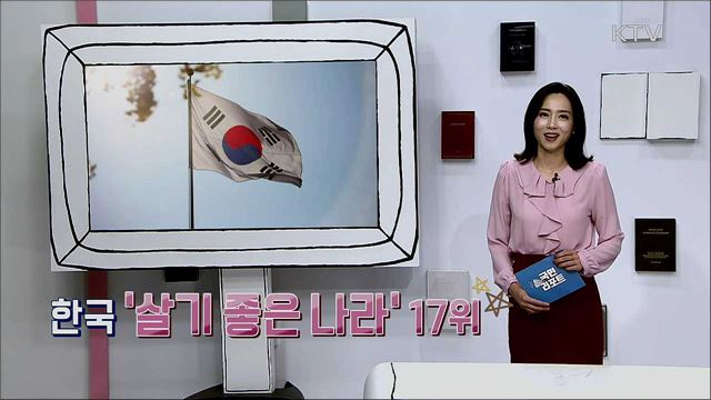 전세계의 국가 중 한국 '살기 좋은 나라' 17위