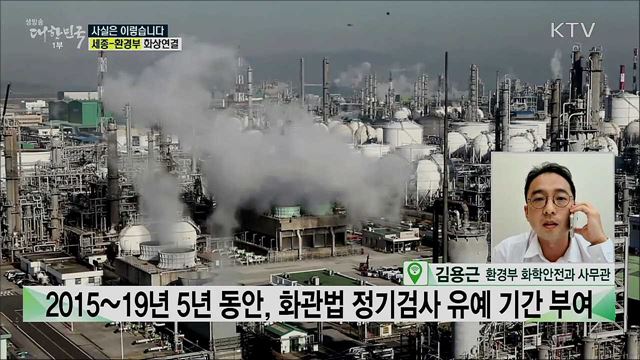 '화관법' 정기검사 현실 반영 못하는 법안 추진이다? [사실은 이렇습니다]