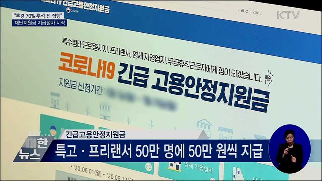 "추석 전 70% 집행"···재난지원금 지급절차 시작