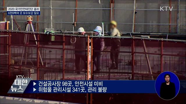 전국 6천 9백여 곳 건축·시설 보수보강 필요