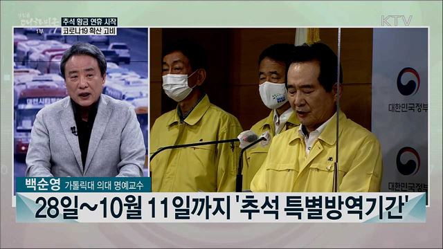 코로나19 추세와 추석 특별방역기간 내용은?