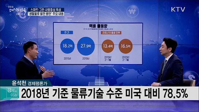 스마트·그린·사람중심 육성 '생활물류 발전 방안' 주요 내용 [경제&이슈]