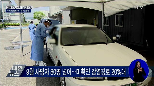 신규확진 50명···추석특별방역 본격 돌입