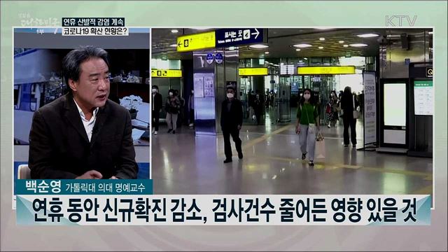 연휴 기간 신규 확진자 수 자릿수···코로나19 '조용한 전파' 가능성은?