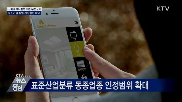 공공기관, 매년 구매액 8% 창업기업 우선구매