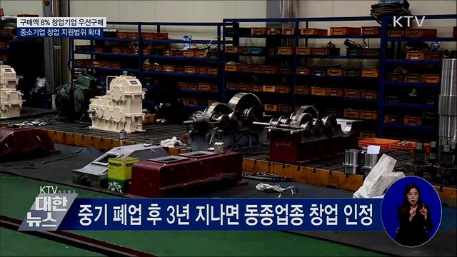 공공기관, 매년 구매액 8% 창업기업 우선구매