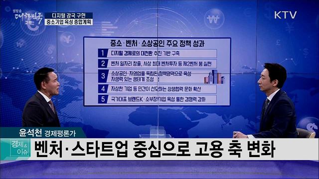 디지털 강국 구현, 중소기업 육성 종합계획 [경제&이슈]