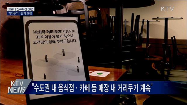 신규확진 58명···사회적 거리두기 1단계로 완화