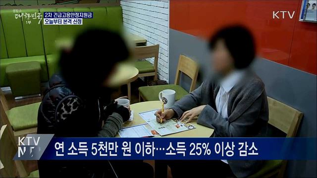 특고·프리랜서·청년구직 지원금, 오늘부터 신청