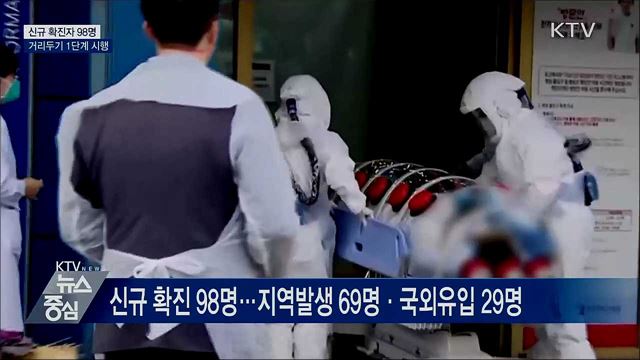 KTV 뉴스중심 (534회)