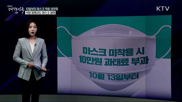 손님이 마스크 안쓰면 업주가 300만원 과태료? [사실은 이렇습니다]