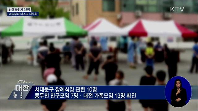 신규 확진 98명···내일부터 마스크 착용 의무화