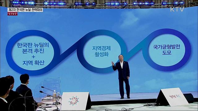 제2차 한국판 뉴딜 전략회의